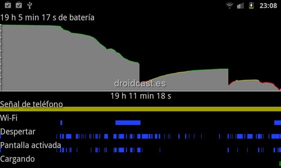 bateria